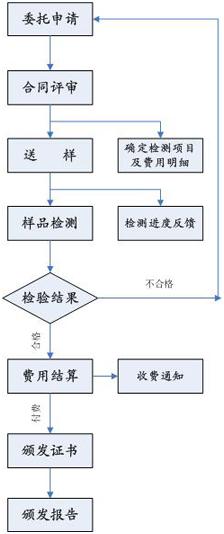 bte·365(中国)唯一官方网站